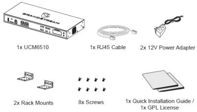 Grandstream UCM6510 Package Contents