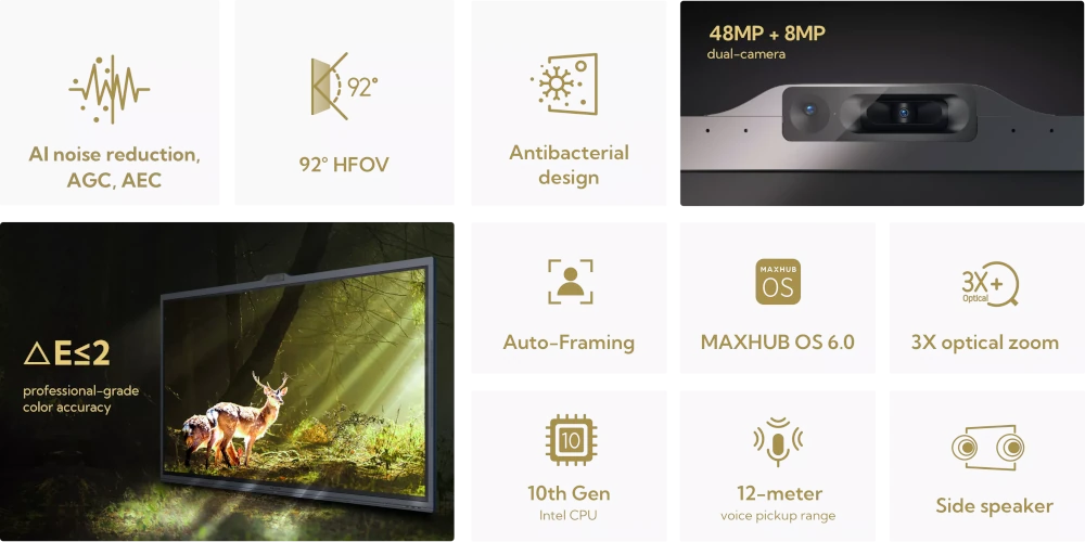 Maxhub V6 Viewpro Features