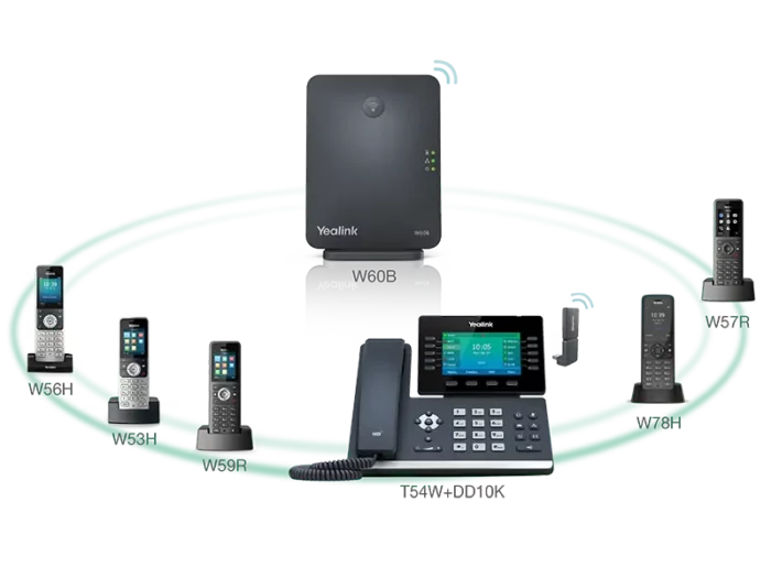 Yealink DECT Desk Phone at a Glance